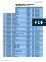 Peserta Prelim 22-27 Des 08