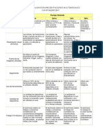 PowerPoint-Matriz de Valoración