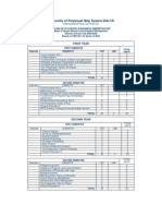 BS Business Administration Major in Human Resource Development Management