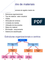 Mestre de Materiais Fornecedores