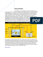 Basics of Electroplating Principles