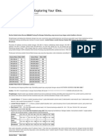 Menghitung Subneting Ip