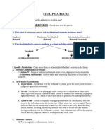 Civil Procedure Outline