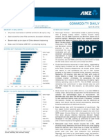 ANZ Commodity Daily 610 260412