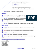 IFR Communication - Quick Reference