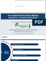 Nutra Summit Presentation For 15th March