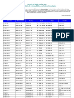 Plano de Leitura Bc3adblica em Um Ano em Ordem Cronolc3b3gica1