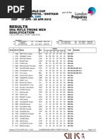 50m Rifle Prone Men