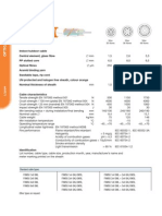 Optical Fibre Cables