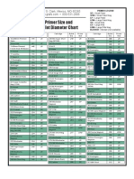 Primer Size and Bullet Diameter Chart