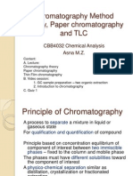 Chromatography Method