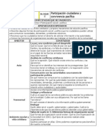 Formacion Civica y Etica Bloque V