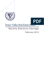 Fraser Valley Real Estate Statistics For February 2012