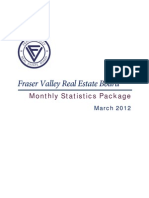 Fraser Valley Real Estate Statistics For March 2012