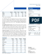 Nestle India Result Updated