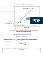 Specific Energy Diagram