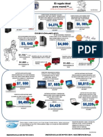 Ofertas Compuser