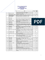 BIS Standards