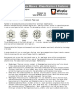 WireRopeBasics ClassificationFeatures