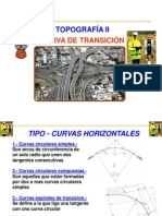 Curva - Transición