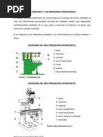 Guia de Practicas para Fresadora