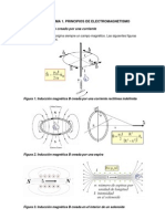 PARTE 2. TEMA 1. Principios de Electromagnetismo