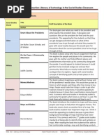 EDEL 453 - Making A Connection: Literacy & Technology in The Social Studies Classroom