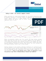 Equities: Nifty & DJIA - at Crucial Support Levels