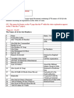 170 Names of Al-Qa'eda and Their Status