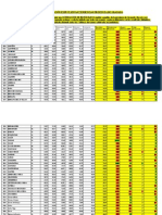 Recapitulación Expectativas Tendencias Provincia de Granada