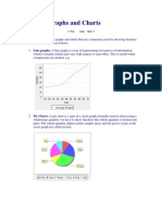 Types of Graphs and Charts