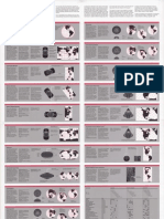 Map Projections Poster USGS