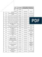 Preseleccionados Convocatoria Programa de Tecnólogo Laboral