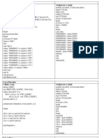 HDL Program