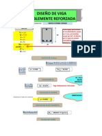 Diseño de Viga Doblemente Reforzada