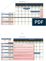 Gantt Chart