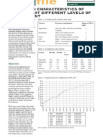 gf580 Population Characteristics of Ledc Medc