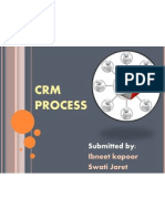 CRM Process: Submitted by