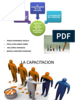 Capitulo III El Proceso de La Educacion Laboral