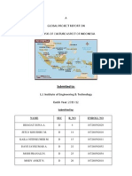 A Global Project Report On Analysis of Culture Aspect of Indonesia