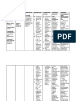 Pregnancy Risk Category B DIN RD Trimester