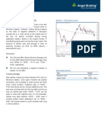 Daily Technical Report: Sensex (16546) / NIFTY (5000)