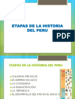 Etapas de La Historia Del Peru 16-04-12