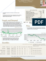 05 077 12 Exec Summary (SF) Az Scottsdale 85258