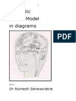 A Holistic Health Model in Diagrams by DR Romesh Senewiratne-Alagaratnam