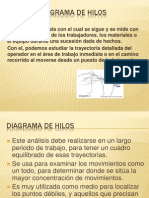 Diagrama de Hilos, Exp Productividad