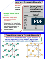 Ceramic, Polymer and Composite Materials