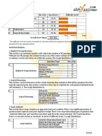 CLAT 2012 Analysis - Abhyaas Law Prep