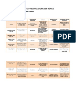 Contexto Socioeconómico de México. Unidad 3. Actividad 2. Cuadro Comparativo Modelos Económicos.