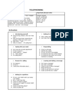 Telephoning Review Sheet